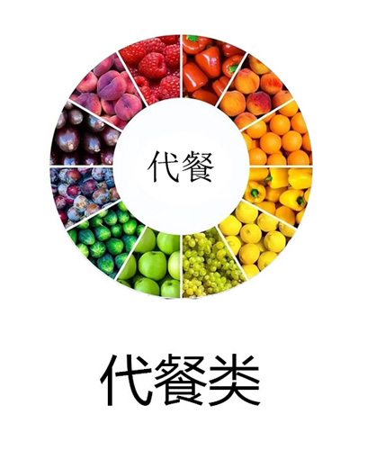 代餐类OEM贴牌代工定制